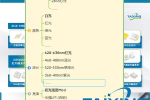 led灯珠厂商 ：led灯珠贴片，贴片发光二极管参数？