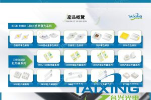 led灯珠的型号怎么分？