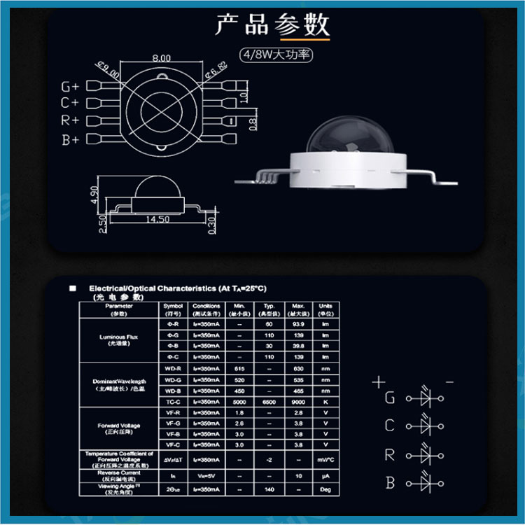 大功率4W-八脚-红绿蓝白四合一-视觉-七彩大功率LED灯珠-RGBW仿流明光源-参数.jpg