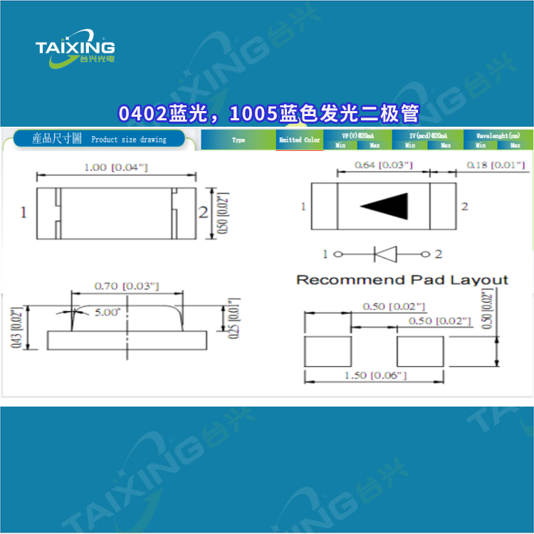 台兴贴片led灯珠0402蓝光尺寸图.png