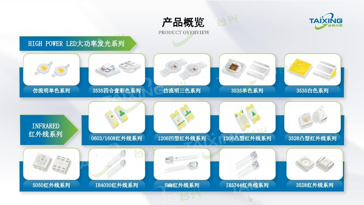 1715942229806449.jpg 广东台兴光电科技有限公司01 (15).jpg