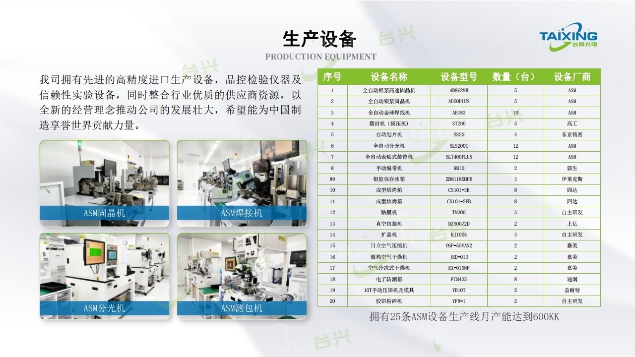 1715942698601832.jpg 广东台兴光电科技有限公司01 (6).jpg