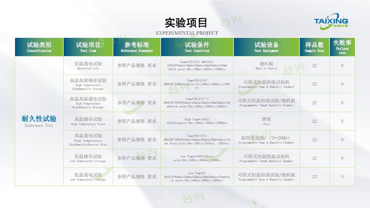 1715942724673860.jpg 广东台兴光电科技有限公司01 (10).jpg