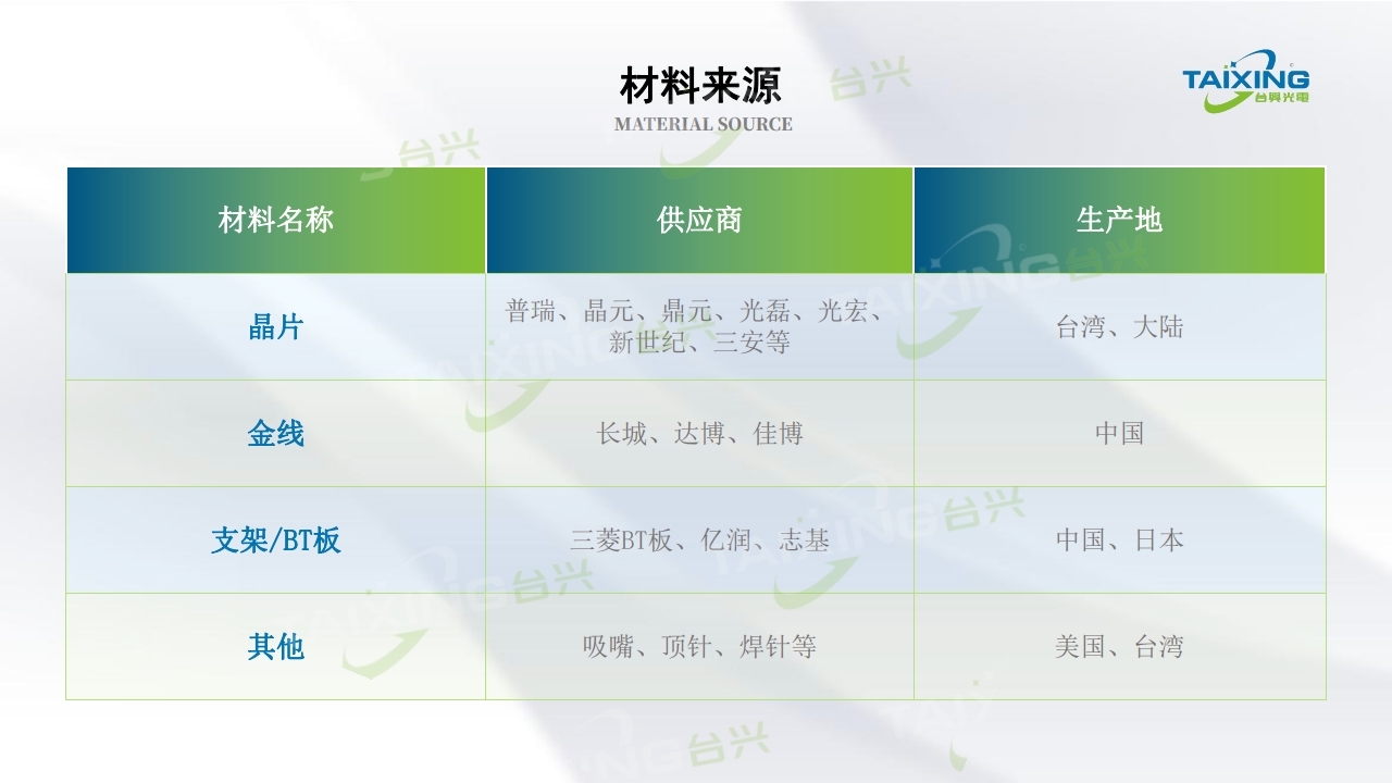 1715942751328899.jpg 广东台兴光电科技有限公司01 (11).jpg